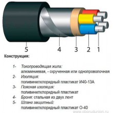 АВБШв 4* 16 АВБШв 4* 16